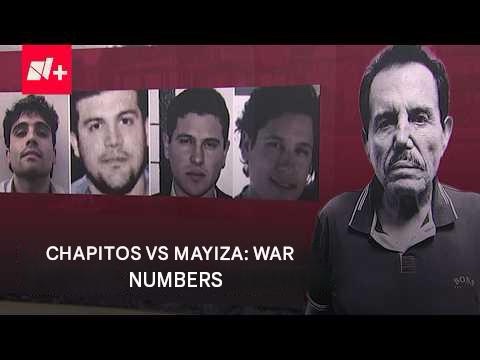 Violence in Sinaloa Due to the War Between the ‘Chapitos’ and the ‘Mayiza’
